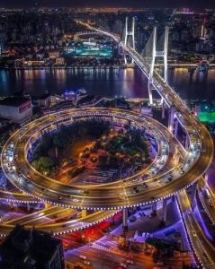 CHINA TOUR PACKAGE-6 NIGHTS / 7 DAYS